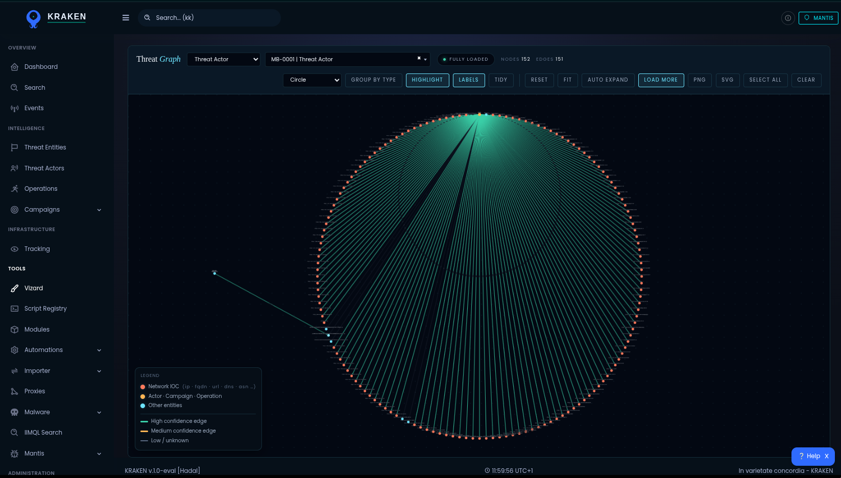 Kraken threat graph view: entities and relations drawn as a radial graph