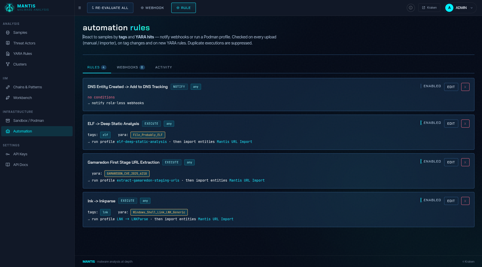 Mantis automation rules: rules reacting to tags and YARA hits, running Podman profiles or notifying webhooks